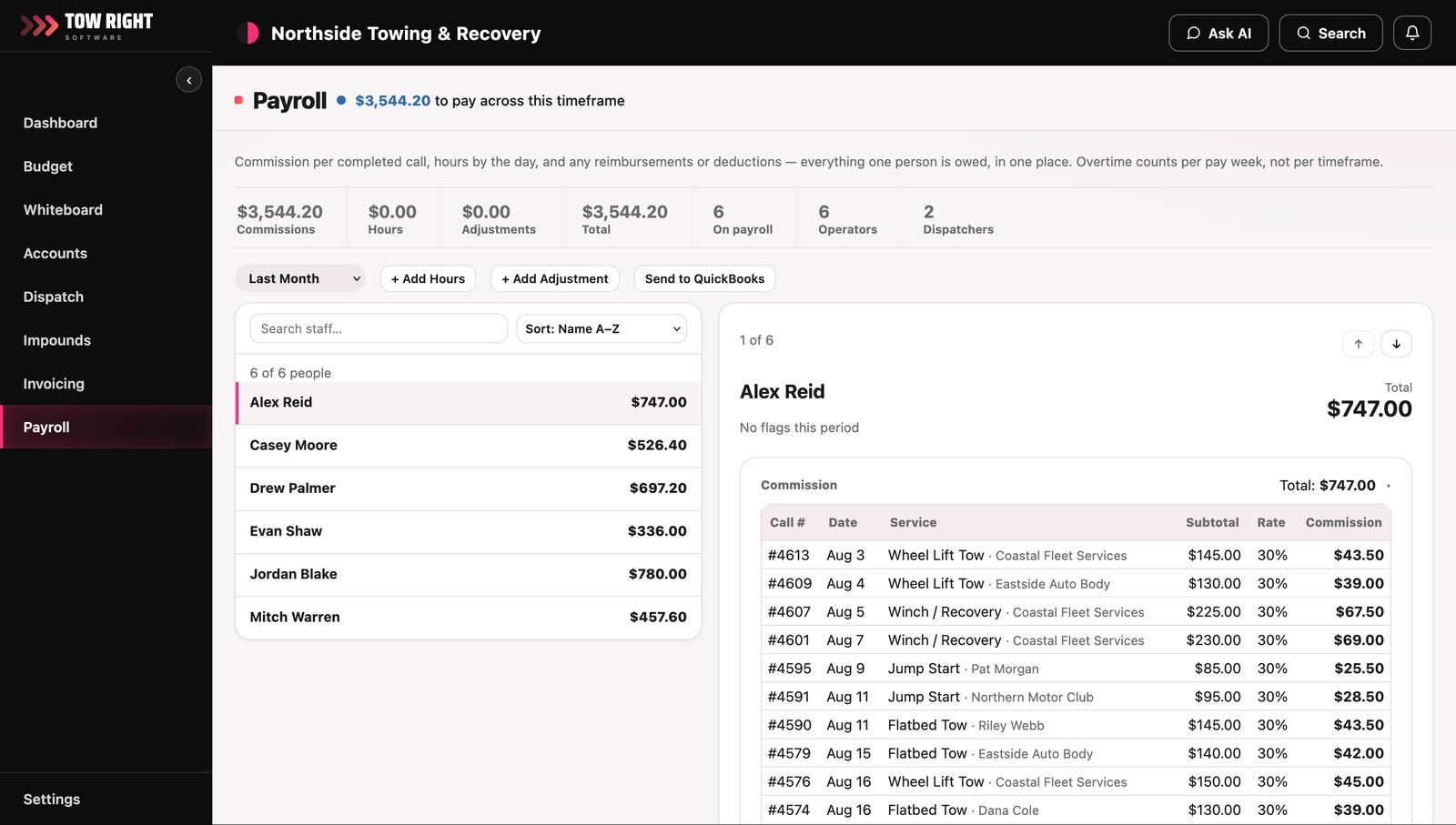 The payroll screen: a list of staff with what each is owed for the period, beside a breakdown of one person's commission call by call, with the rate applied to each.